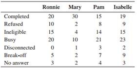 426_table 7.jpg